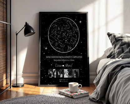 Kişiye Özel 'Seni tanıdığım gün' Gökyüzü Posteri