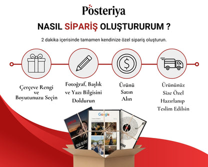 Kişiye Özel 'Google' Çift Posteri