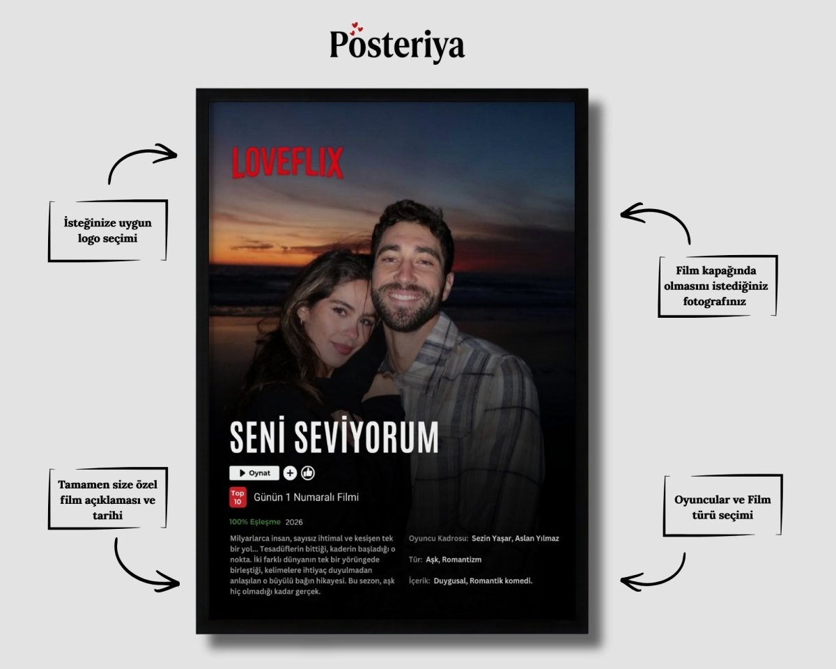 Kişiye Özel 'Loveflix' Çift Posteri - Posteriya®